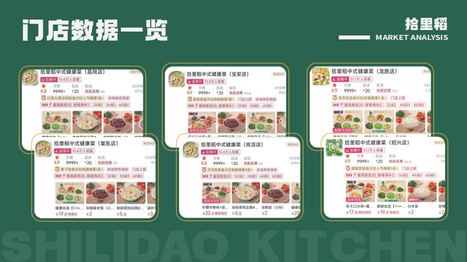 餐饮加盟好项目