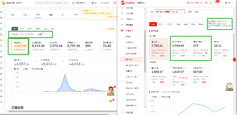 餐饮加盟好项目