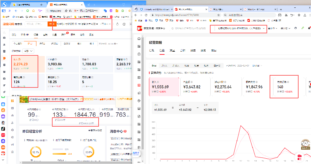 餐饮加盟好项目