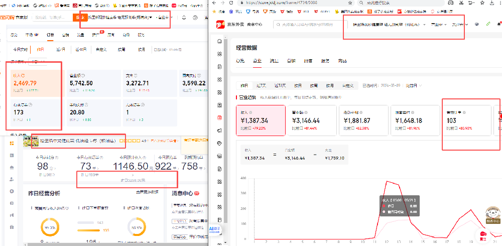 餐饮加盟好项目
