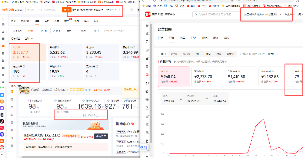 餐饮加盟好项目