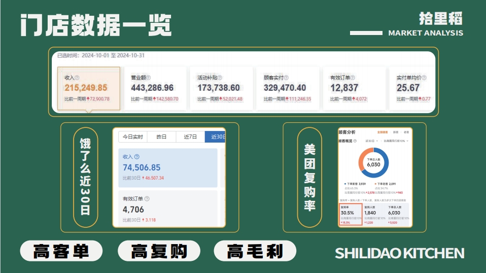 图片名称 图片名称