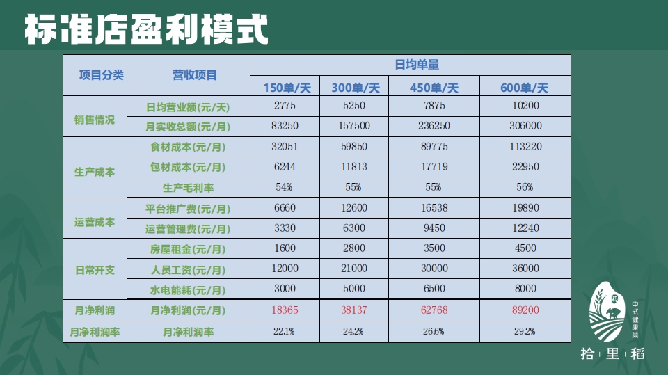 图片名称 图片名称