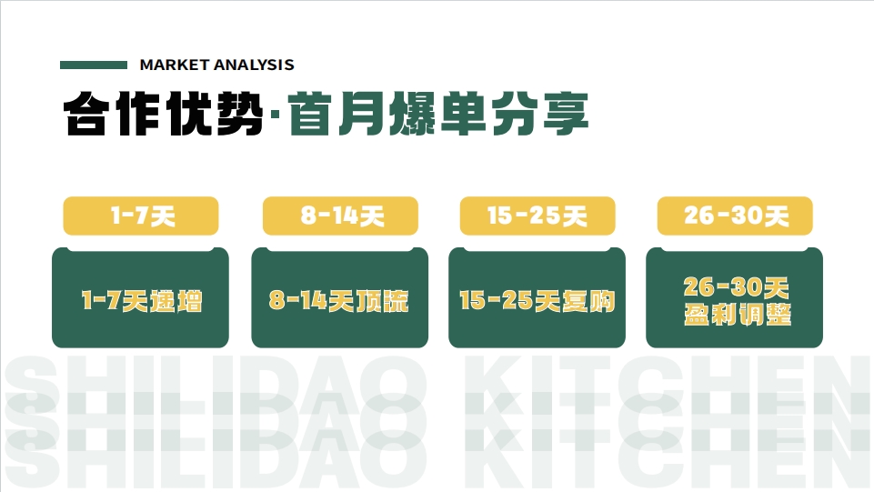 图片名称 图片名称