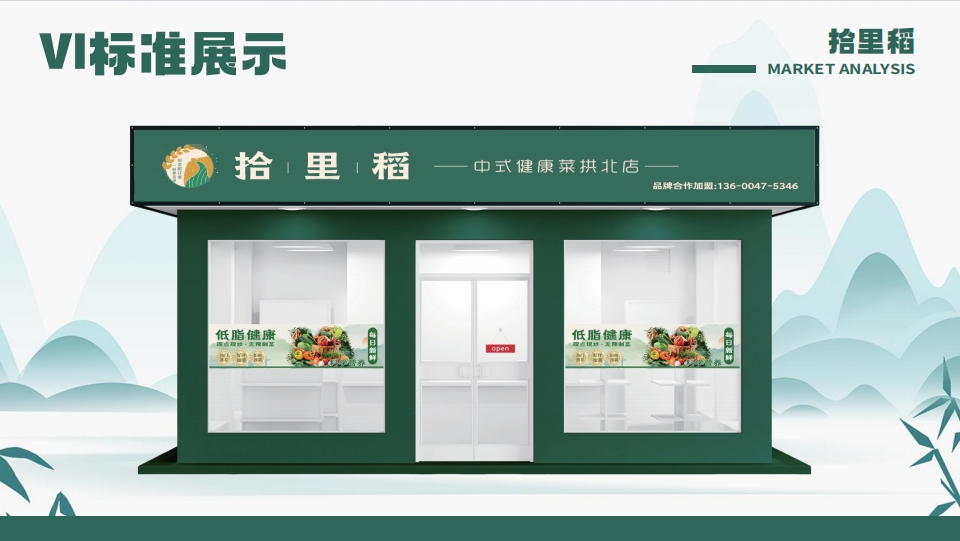 VI 标准展示(拾里稻 MARKET ANALYSIS ):拾里稻中式健康菜拱北店的门店外观,含招牌 “拾里稻 中式健康菜拱北店 品牌合作加盟:136 - 0047 - 5346” 及橱窗 “低脂健康” 宣传。 VI 标准展示(拾里稻 MARKET ANALYSIS ):拾里稻中式健康菜拱北店的门店外观,含招牌 “拾里稻 中式健康菜拱北店 品牌合作加盟:136 - 0047 - 5346” 及橱窗 “低脂健康” 宣传。